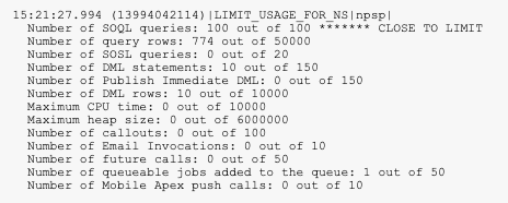 Salesforce debug log showing LIMIT_USAGE_FOR_NS entries with SOQL query counts by namespace