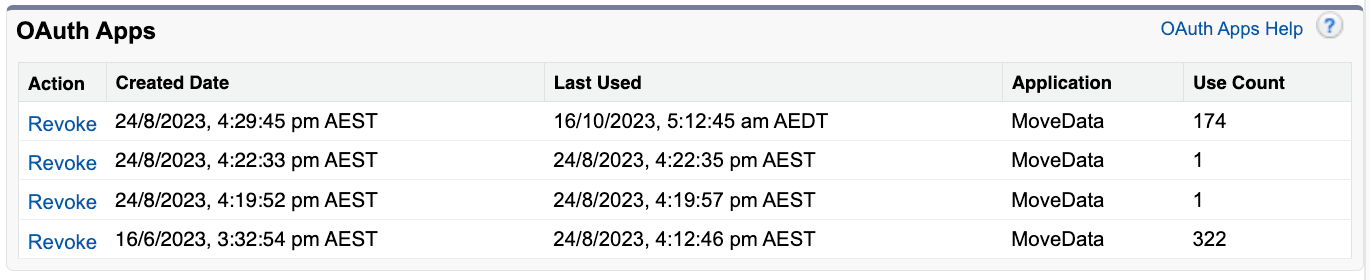 OAuth Apps on a Salesforce User Record