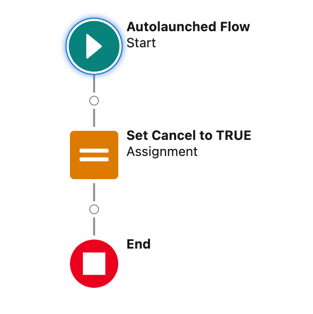 Cancel flow