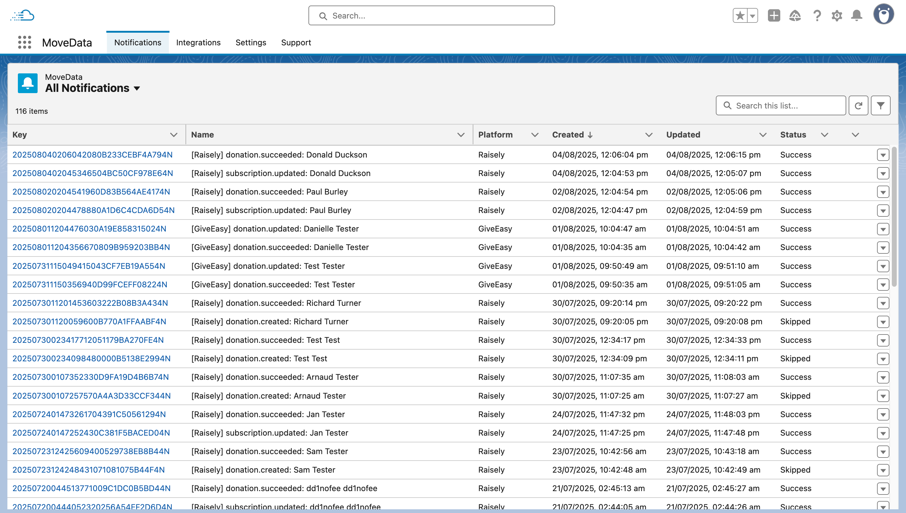 MoveData Notifications tab showing the list view